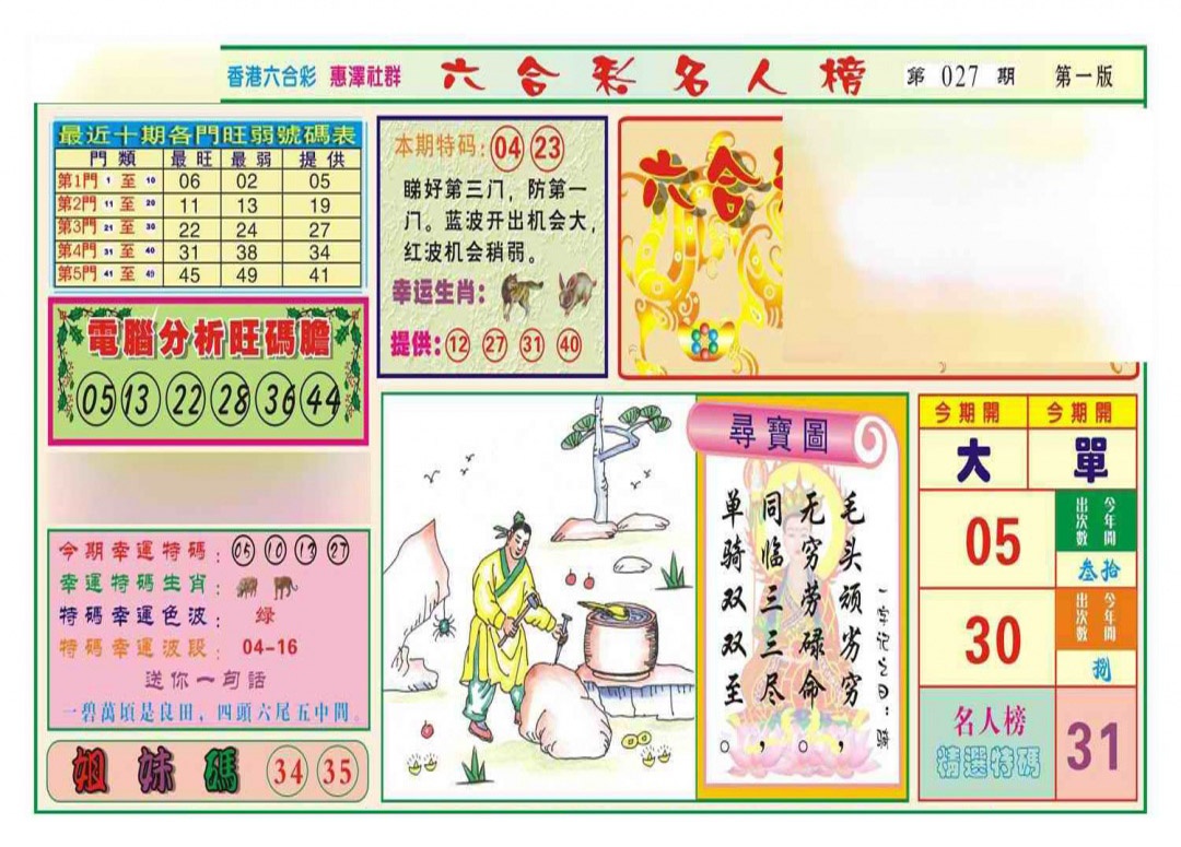 027期名人榜A(新图)[图]