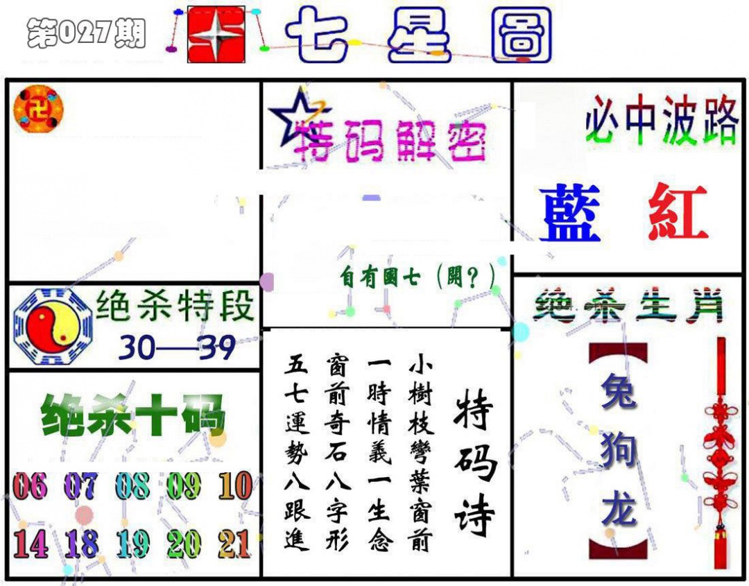 027期七星图A[图]