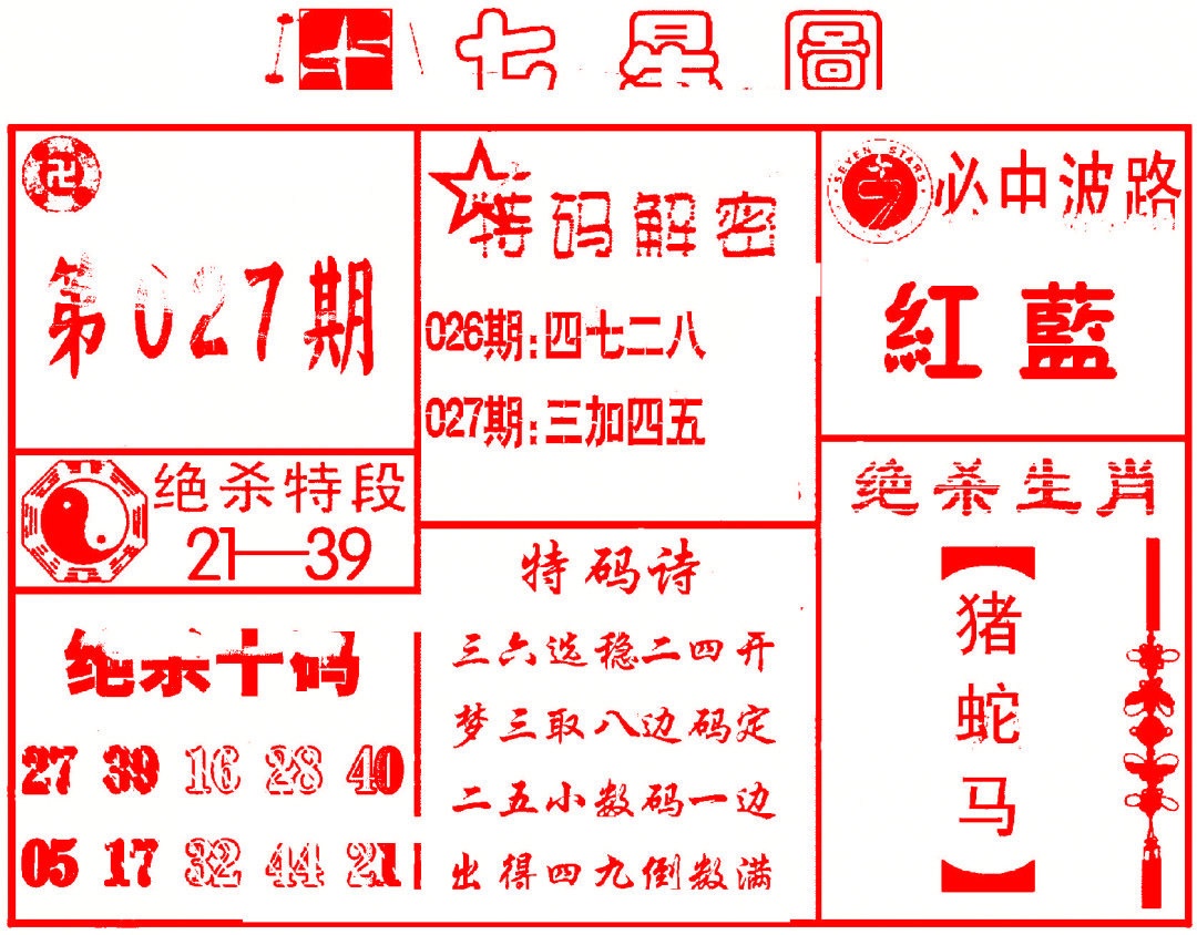 027期七星图B[图]
