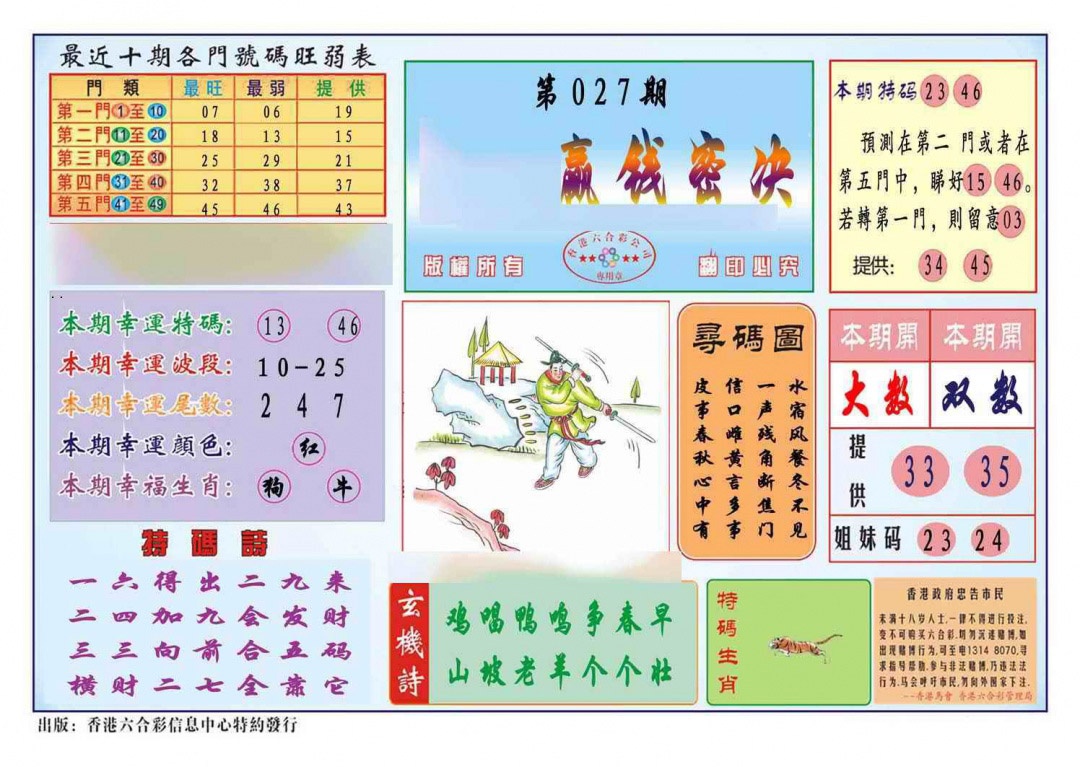027期马经赢钱密决(新图推荐)[图]