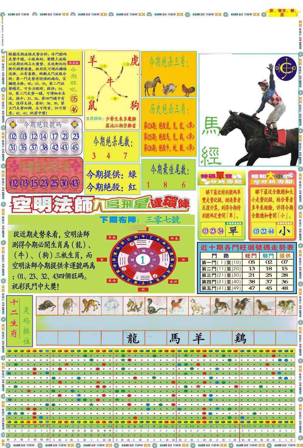 027期马经A(新图推荐)[图]