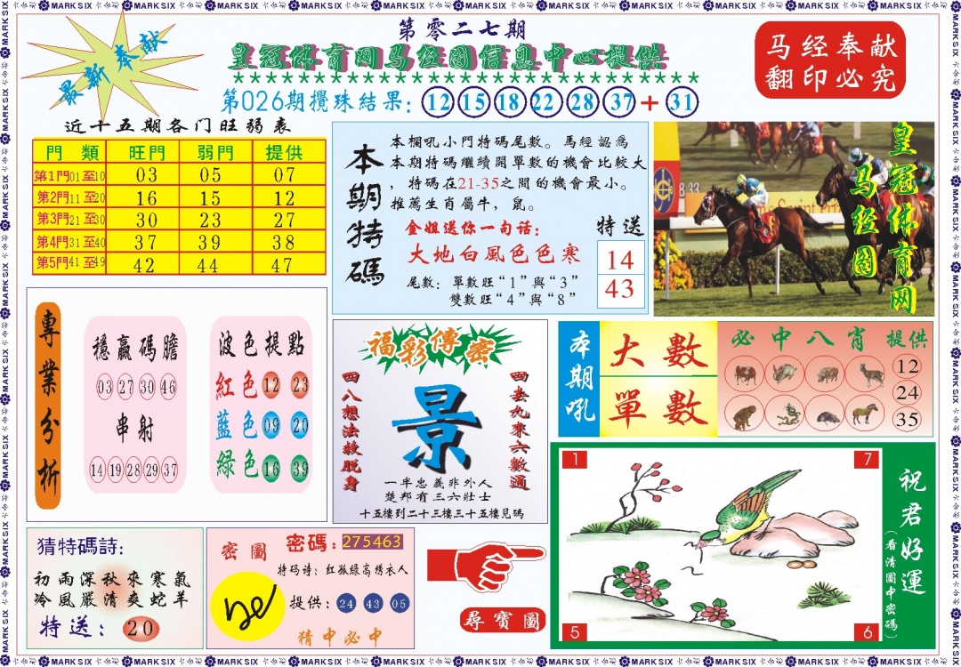 027期皇冠体育网马经图记录[图]