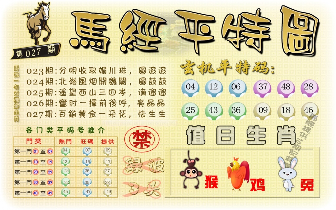 027期马经平特图（荐）[图]