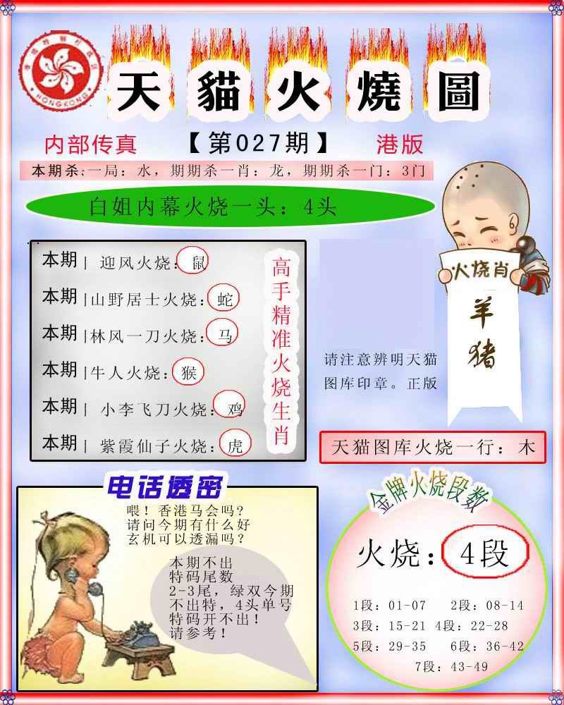 027期火烧图记录[图]