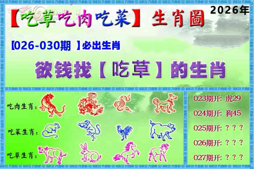 027期吃草吃肉吃菜玄机[图]