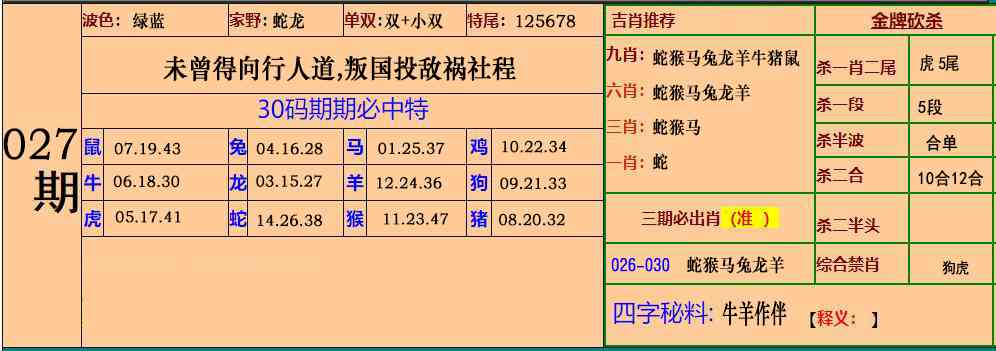 027期小鱼儿30码期期中[图]