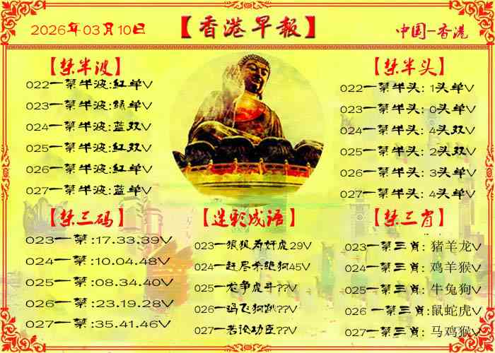 027期香港早报[图]